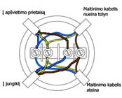 dezutes-pajungimas-vieno-jungiklio-apsvietimas