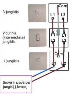 jungikliu-pajungimas-apsvietimas-su-trimis-jungikliais